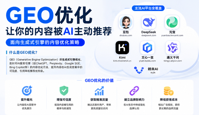 兴安GEO与SEO有何相似之处